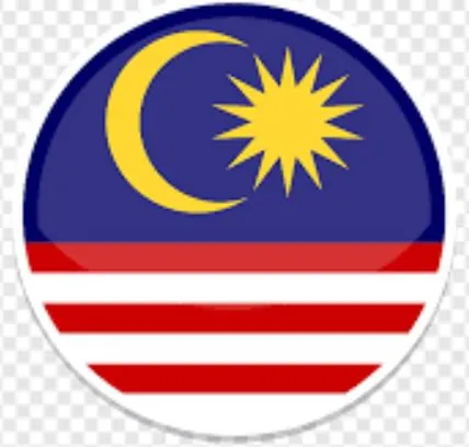 Go Abroad Migration visa